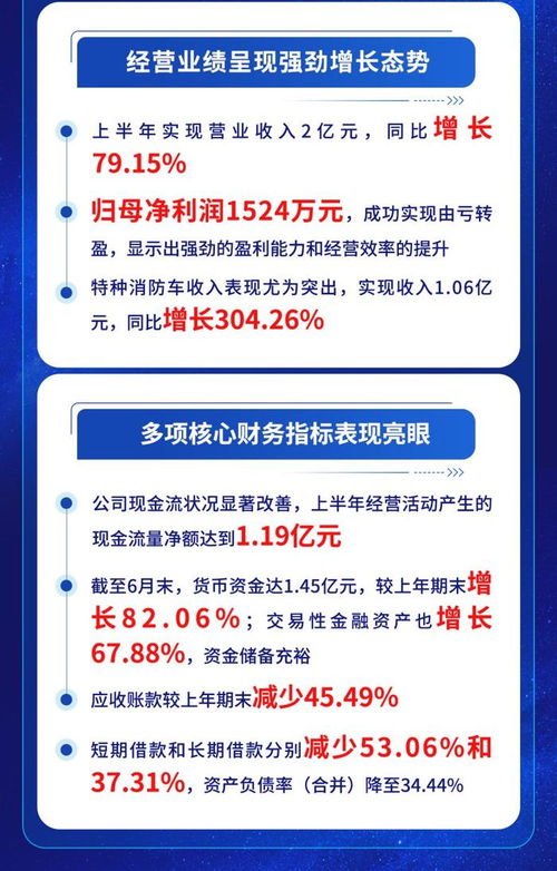 浩淼科技2025年半年報解讀 業績強勁增長，研發投入激增80%