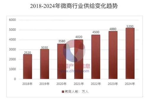 河南綺雯面膜總公司 專業(yè)承接總公司業(yè)務(wù)，打造洗滌與清潔用品新標(biāo)桿